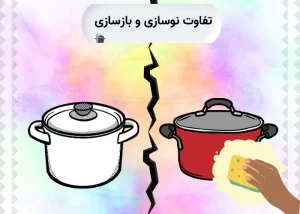 تفاوت بازسازی و نوسازی ظروف